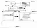 Fig. 06 - Methods for supply chain management incorporating uncertainty