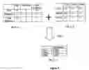 Fig. 09 - Methods for supply chain management incorporating uncertainty