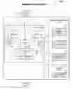 Fig. 01 - Adaptive Pricing System and Method