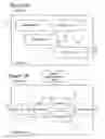 Fig. 03 - Adaptive Pricing System and Method