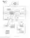 Fig. 04 - Adaptive Pricing System and Method