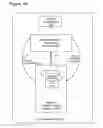 Fig. 05 - Adaptive Pricing System and Method