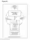 Fig. 07 - Adaptive Pricing System and Method