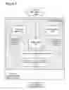Fig. 10 - Adaptive Pricing System and Method