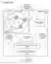 Fig. 17 - Adaptive Pricing System and Method