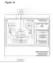 Fig. 19 - Adaptive Pricing System and Method