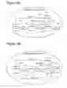 Fig. 25 - Adaptive Pricing System and Method