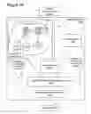 Fig. 32 - Adaptive Pricing System and Method