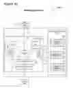 Fig. 45 - Adaptive Pricing System and Method