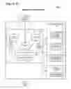 Fig. 46 - Adaptive Pricing System and Method