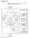 Fig. 47 - Adaptive Pricing System and Method