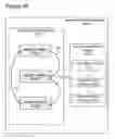 Fig. 52 - Adaptive Pricing System and Method