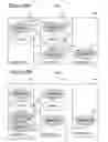 Fig. 53 - Adaptive Pricing System and Method