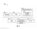 Fig. 05 - Personalization of a mobile communcation device