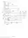 Fig. 07 - Methods for transmitting multimedia files and advertisements