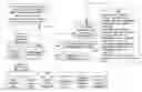 Fig. 01 - ADVERTISING MEDIA TRACKING
