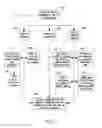Fig. 06 - ADVERTISING MEDIA TRACKING
