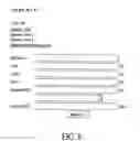 Fig. 09 - Creating, Managing and Optimizing Online Advertising