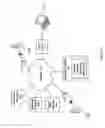 Fig. 02 - SYSTEM FOR AND METHOD OF LOCATION AWARE MARKETING