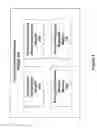 Fig. 03 - SYSTEM FOR AND METHOD OF LOCATION AWARE MARKETING