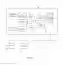 Fig. 02 - System and method for generating an alternative product recommendation selected through bids