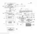 Fig. 01 - METHOD OF LICENSING FUNCTIONALITY AFTER INITIAL TRANSACTION