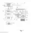 Fig. 02 - METHOD OF LICENSING FUNCTIONALITY AFTER INITIAL TRANSACTION