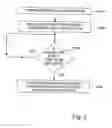 Fig. 07 - METHOD OF LICENSING FUNCTIONALITY AFTER INITIAL TRANSACTION