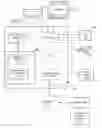 Fig. 01 - Photobook engine powered by blog content