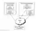 Fig. 01 - Methods and Systems for Reserving and Completing Purchases