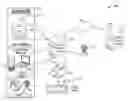 Fig. 01 - Decorating System for Edible Products