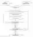Fig. 01 - STRUCTURING METHOD AND ASSOCIATED MODELING SOFTWARE FOR TAX CREDIT INVESTMENTS THAT WILL GENERATE POSITIVE EARNINGS BEFORE INCOME TAX DEPRECIATION AND AMORTIZATION  (EBITDA) UNDER GENERALLY ACCEPTED ACCOUNTING PRINCIPALS (GAAP)