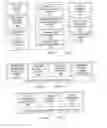 Fig. 02 - System and method for updating merchant payment data