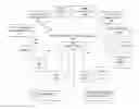 Fig. 01 - Hedge fund risk management