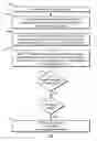 Fig. 01 - Systems and methods for optimization of a financial transaction