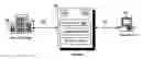 Fig. 01 - System and method for event driven virtual workspace
