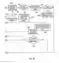 Fig. 07 - Dynamic currency conversion system and method