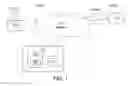 Fig. 02 - Enhanced electronic data and metadata interchange system and process for electronic billing and payment system