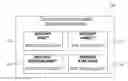 Fig. 01 - Consumer self-activated financial card