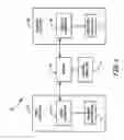 Fig. 02 - Verification methods for fraud prevention in money transfer receive transactions