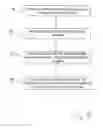 Fig. 05 - Verification methods for fraud prevention in money transfer receive transactions