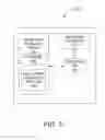 Fig. 04 - INTELLIGENT ESTIMATES IN AUTHORIZATION