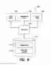 Fig. 09 - PREPAID DISTRIBUTION APPLICATION AND DEVICE