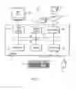 Fig. 02 - BUILDING SOCIAL NETWORKS BASED ON COMMERCE