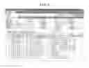 Fig. 06 - System for collecting and disseminating information on loaded/empty vehicles