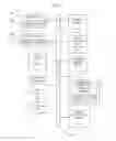 Fig. 08 - System and method for navigating a collection of editorial content