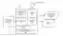 Fig. 01 - SOCIAL MEDIA VARIABLE ANALYTICAL SYSTEM