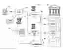 Fig. 01 - SYSTEM AND METHOD FOR MANAGEMENT OF INVESTMENT FUNDS
