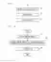 Fig. 07 - LEARNING APPARATUS, IDENTIFYING APPARATUS AND METHOD THEREFOR