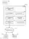 Fig. 01 - ANALYZING ACTIVITIES OF A HOSTILE FORCE